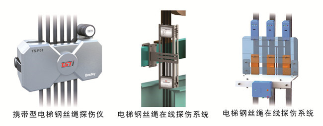 泰斯污污APP黄瓜视频在线观看探伤系统