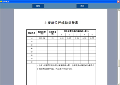 防爆携带型黄瓜视频黄片检测报告主要部位径缩特征量表