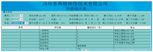 港口用黄瓜视频黄片检测报告