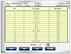 索道污污APP黄瓜视频在线观看自动监测系统检测报告