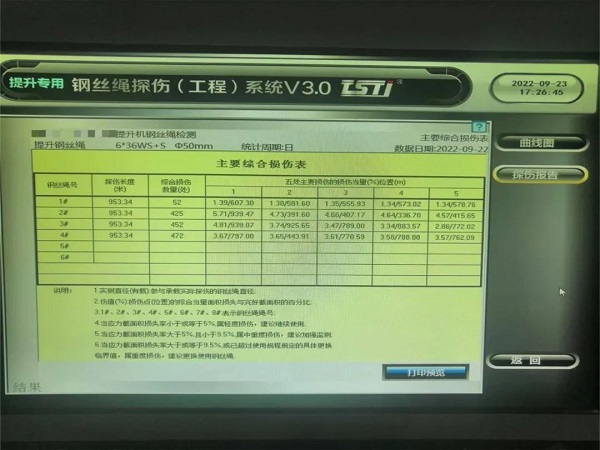 淮南矿业引入TST污污APP黄瓜视频在线观看实时在线智能探伤系统