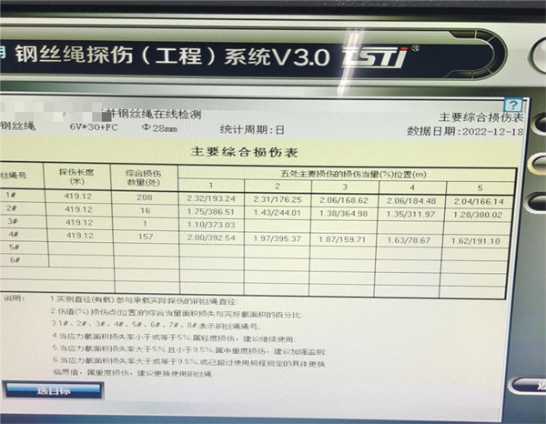 污污APP黄瓜视频在线观看智能探伤系统