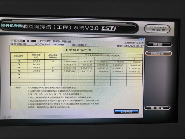 污污APP黄瓜视频在线观看智能探伤系统